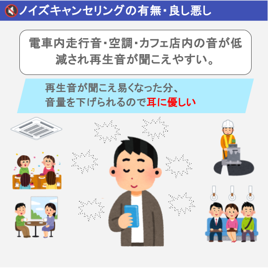 ノイキャン性能